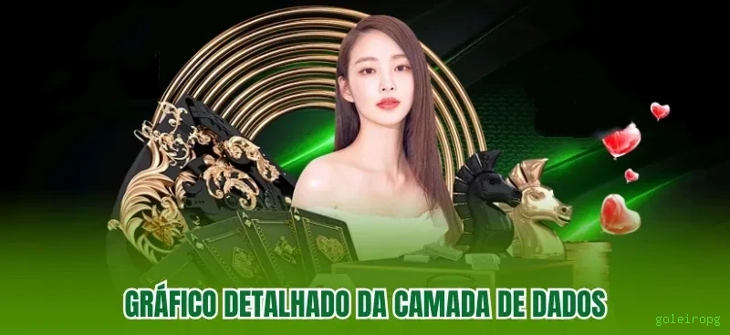 Estatísticas do Jogo goleiropg